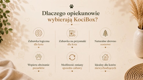 KociBox zabawka dla kota wspierająca pielęgnację pazurków