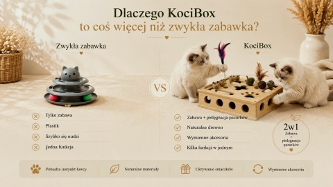 KociBox – drewniana zabawka z funkcją pielęgnacji pazurków